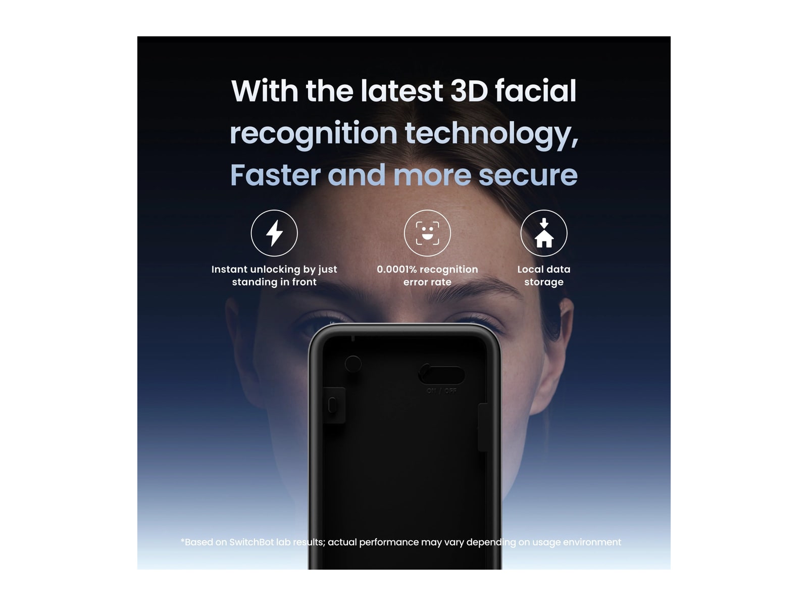 SwitchBot - Keypad Vision Smart Security