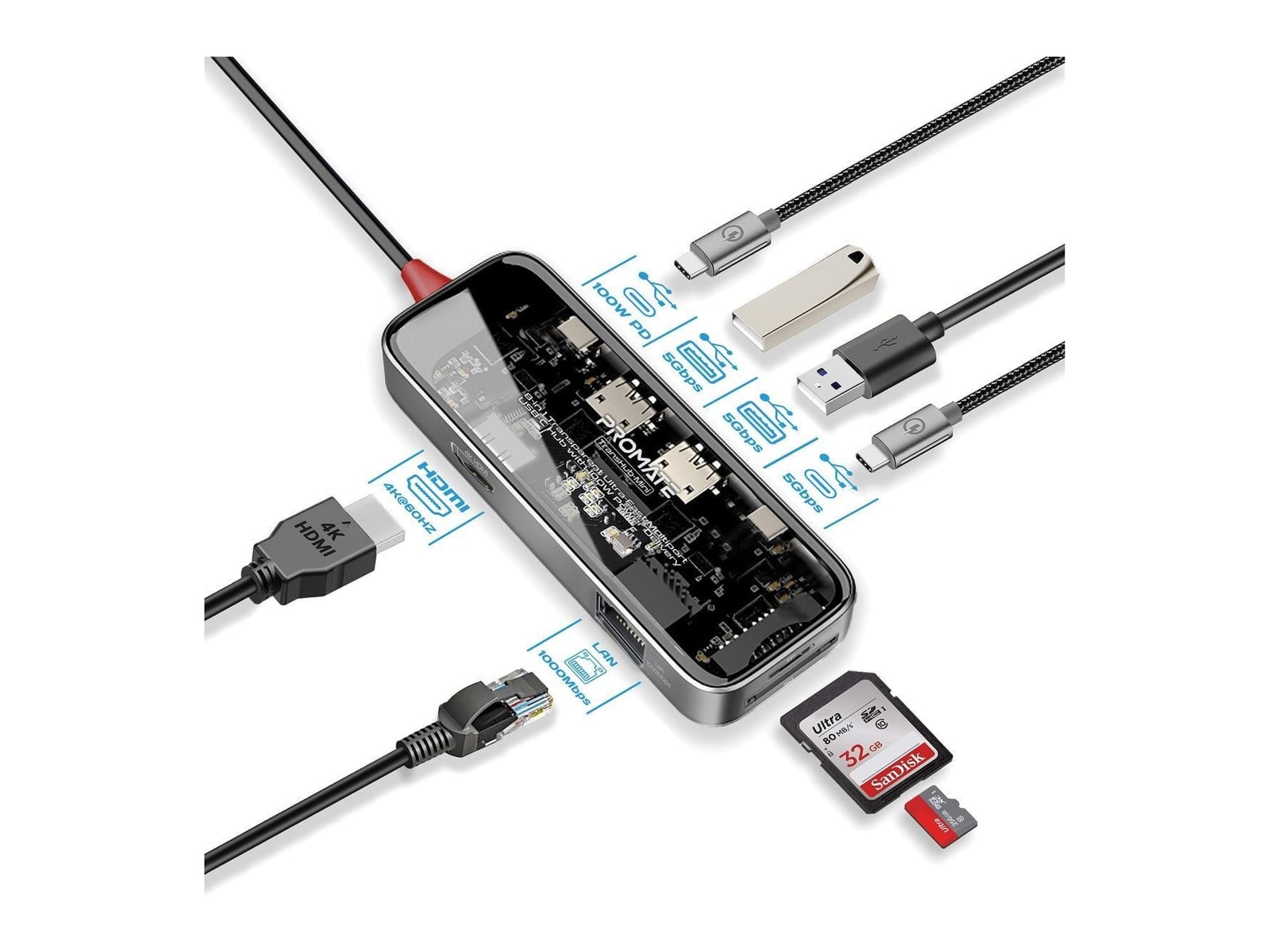 Promate - TransHub-mini USB Hubs