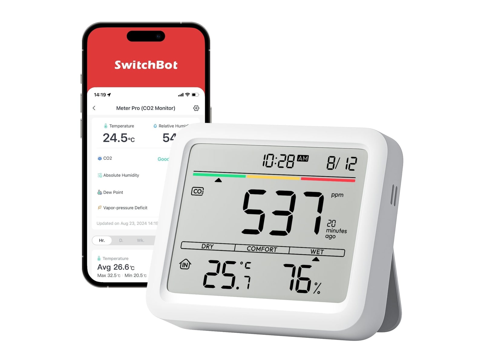 SwitchBot - Meter Pro (CO2 Monitor) Smart Security