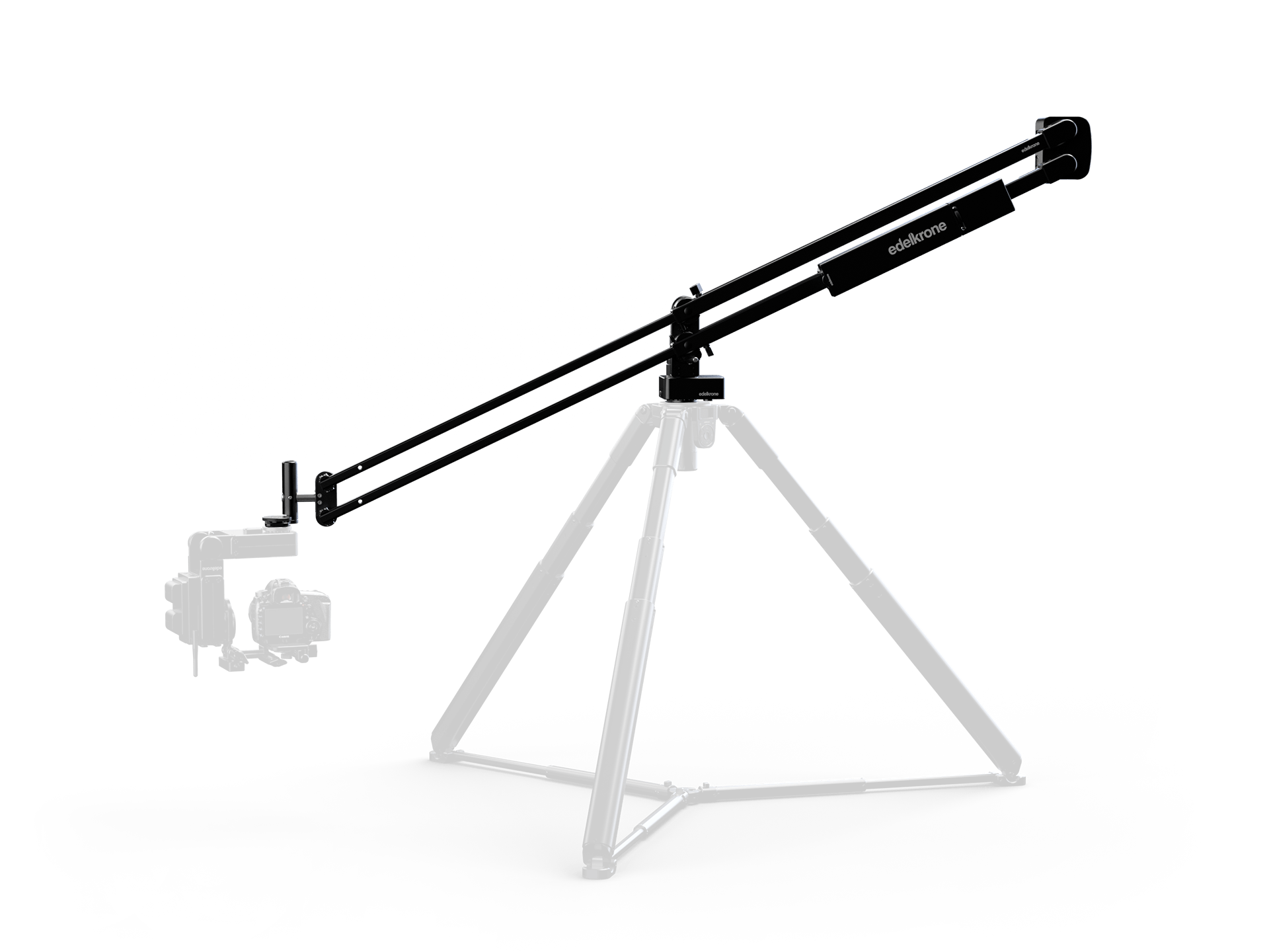 edelkrone - JibPLUS Camera Accessories