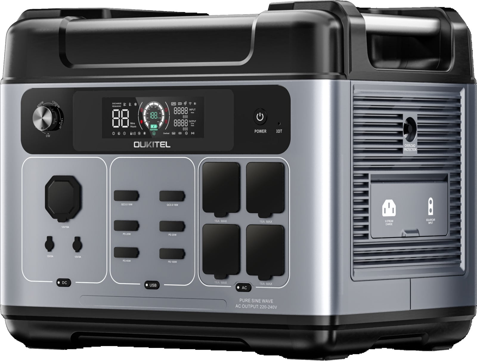 OUKITEL - P2001E Plus 2048Wh Portable Power Stations