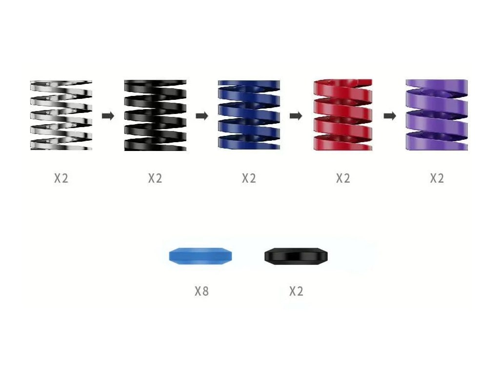MOZA - Brake Performance Kit for CRP2 & SRP2