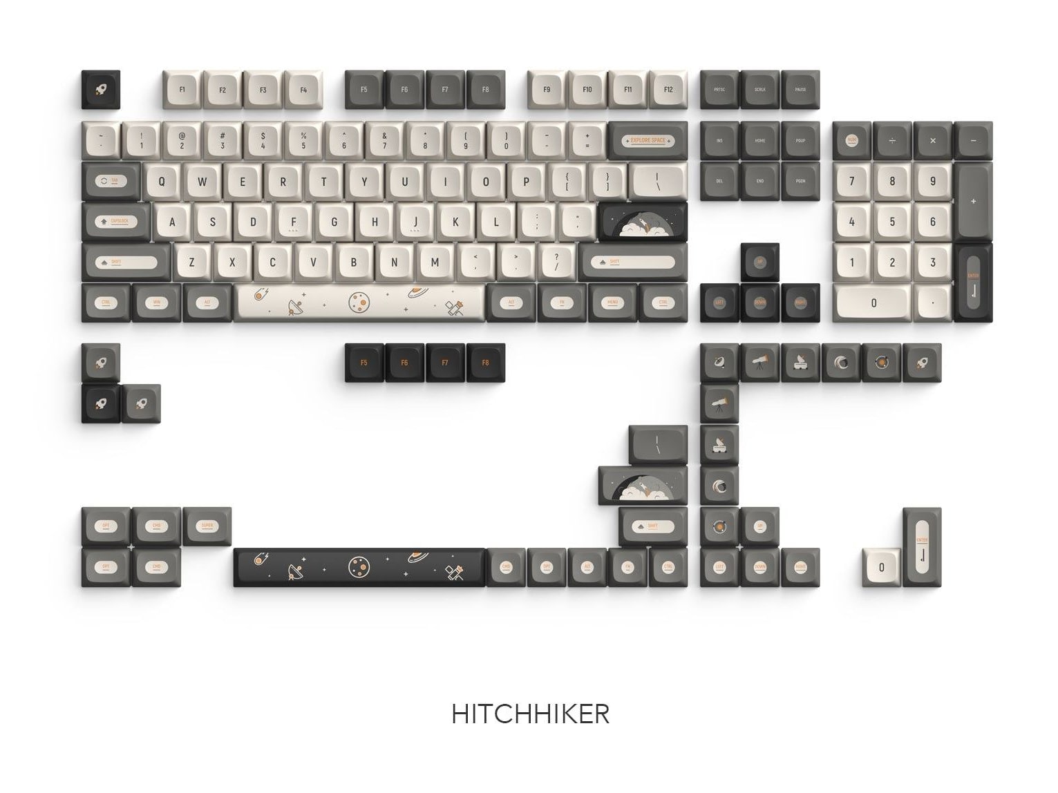 IQUNIX - PBT Keycaps Set Hitchhiker