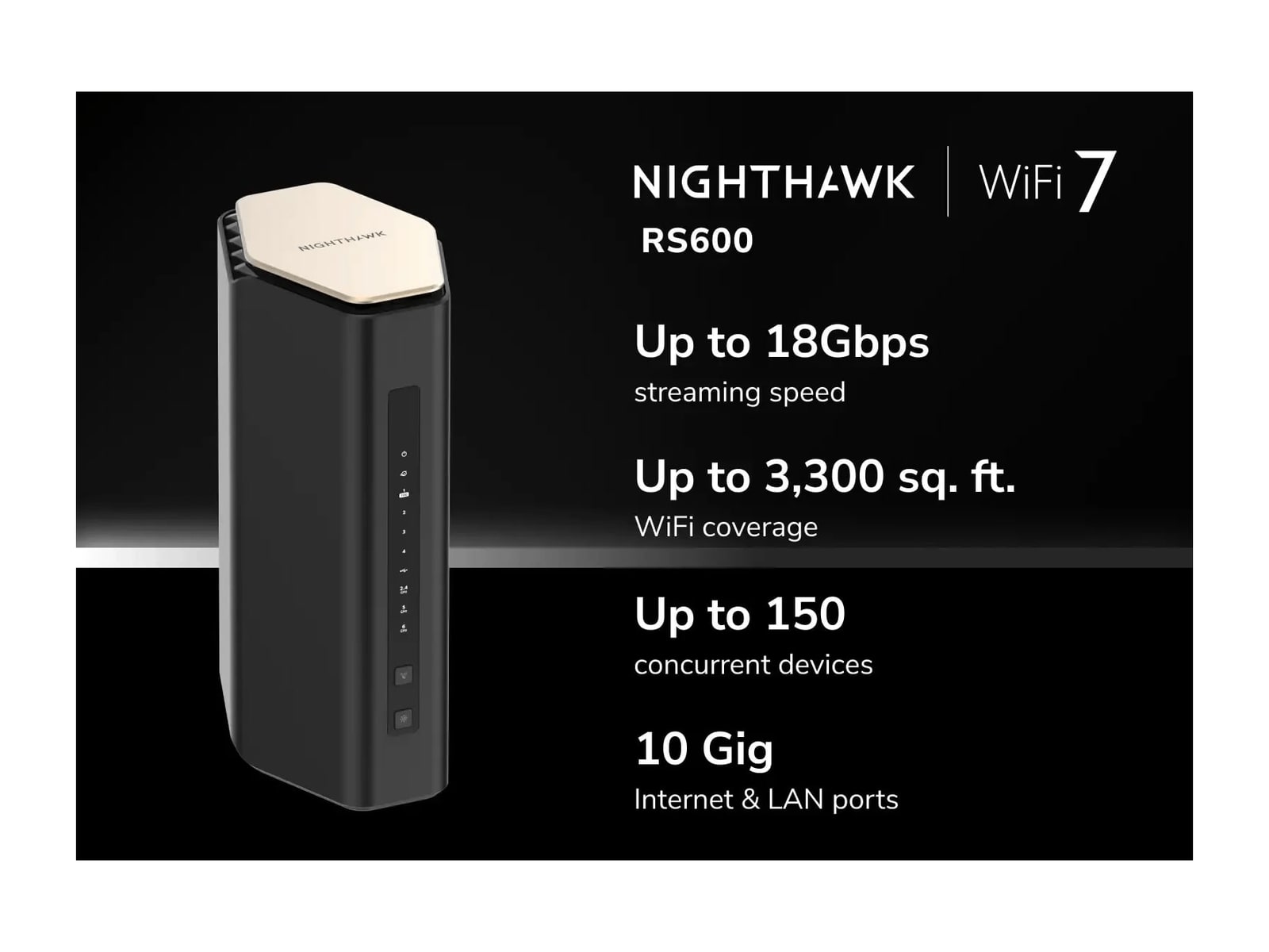 Netgear - Nighthawk RS600 Tri-Band Wi-Fi 7 (802.11be) Routers